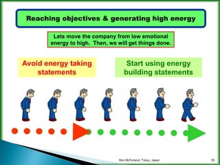 Increasing company energy