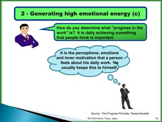 Increasing company energy