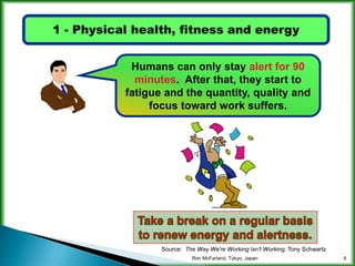 Increasing company energy