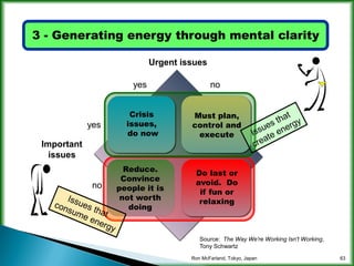 Increasing company energy