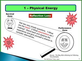 Increasing company energy