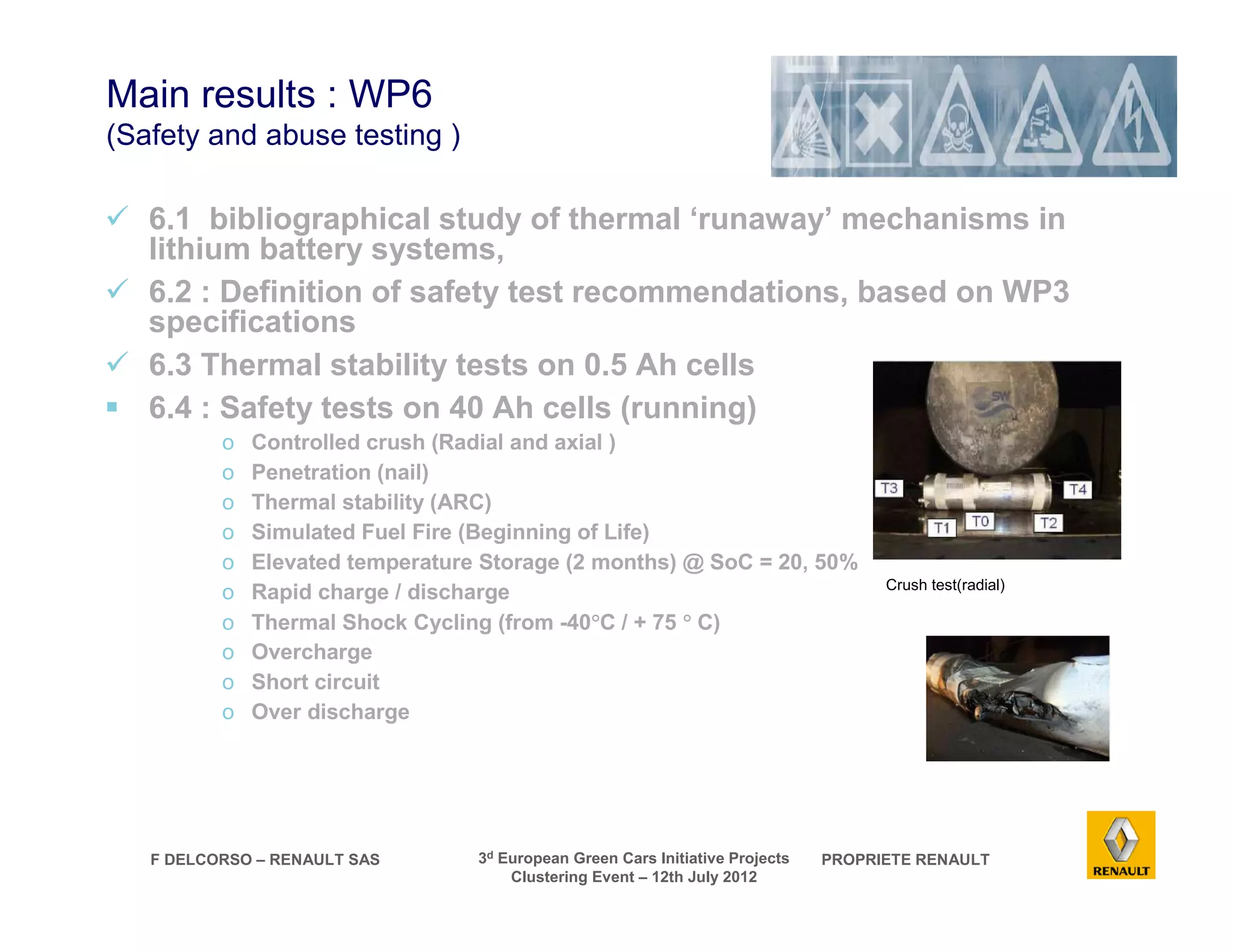 F DELCORSO – RENAULT SAS 3d European Green Cars Initiative Projects PROPRIETE RENAULT 
Clustering Event – 12th July 2012 
Main results : WP6 
(Safety and abuse testing ) 
 6.1 bibliographical study of thermal ‘runaway’ mechanisms in 
lithium battery systems, 
 6.2 : Definition of safety test recommendations, based on WP3 
specifications 
 6.3 Thermal stability tests on 0.5 Ah cells 
 6.4 : Safety tests on 40 Ah cells (running) 
o Controlled crush (Radial and axial ) 
o Penetration (nail) 
o Thermal stability (ARC) 
o Simulated Fuel Fire (Beginning of Life) 
o Elevated temperature Storage (2 months) @ SoC = 20, 50% 
o Rapid charge / discharge 
o Thermal Shock Cycling (from -40°C / + 75 ° C) 
o Overcharge 
o Short circuit 
o Over discharge 
Crush test(radial) 
 