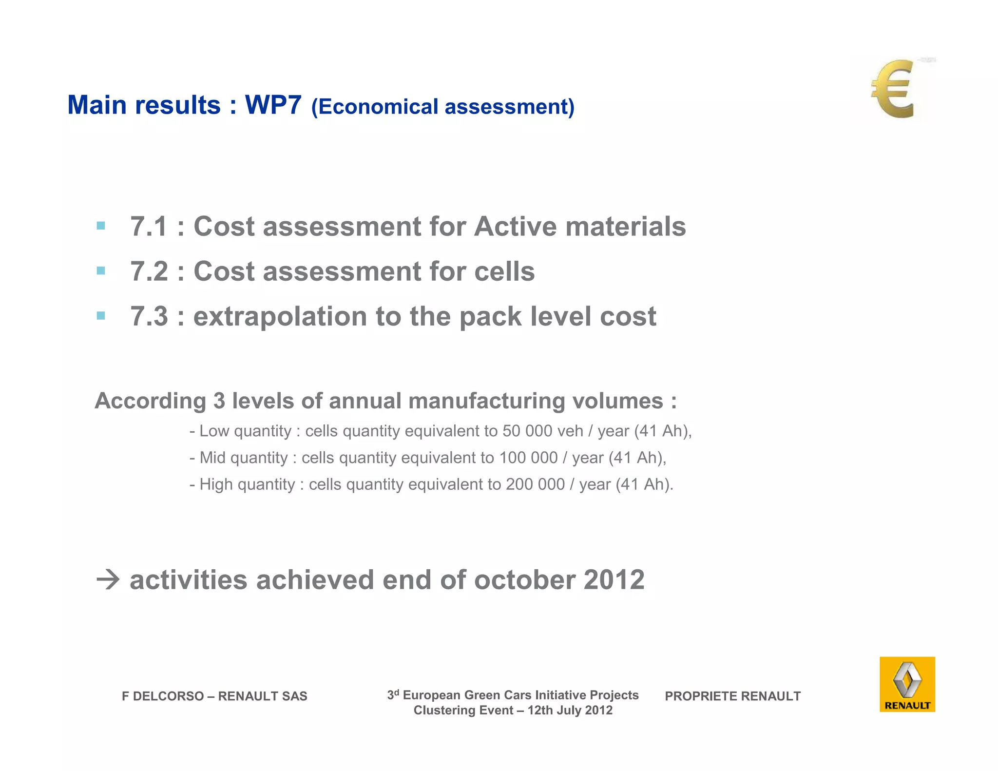 Main results : WP7 (Economical assessment) 
 7.1 : Cost assessment for Active materials 
 7.2 : Cost assessment for cells 
 7.3 : extrapolation to the pack level cost 
According 3 levels of annual manufacturing volumes : 
- Low quantity : cells quantity equivalent to 50 000 veh / year (41 Ah), 
- Mid quantity : cells quantity equivalent to 100 000 / year (41 Ah), 
- High quantity : cells quantity equivalent to 200 000 / year (41 Ah). 
 activities achieved end of october 2012 
F DELCORSO – RENAULT SAS 3d European Green Cars Initiative Projects PROPRIETE RENAULT 
Clustering Event – 12th July 2012 
 