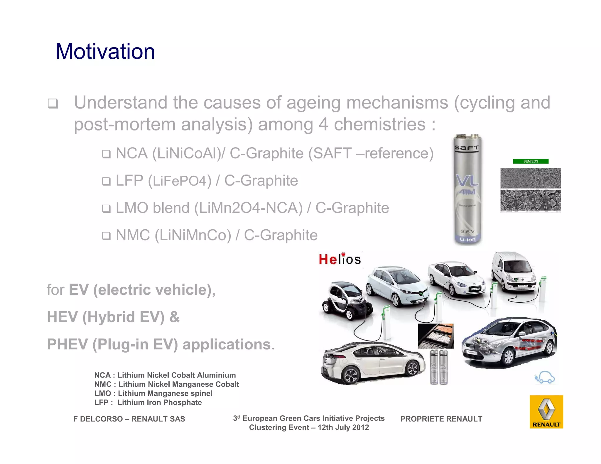 F DELCORSO – RENAULT SAS 3d European Green Cars Initiative Projects PROPRIETE RENAULT 
Clustering Event – 12th July 2012 
Motivation 
 Understand the causes of ageing mechanisms (cycling and 
post-mortem analysis) among 4 chemistries : 
 NCA (LiNiCoAl)/ C-Graphite (SAFT –reference) 
 LFP (LiFePO4) / C-Graphite 
 LMO blend (LiMn2O4-NCA) / C-Graphite 
 NMC (LiNiMnCo) / C-Graphite 
for EV (electric vehicle), 
HEV (Hybrid EV)  
PHEV (Plug-in EV) applications. 
NCA : Lithium Nickel Cobalt Aluminium 
NMC : Lithium Nickel Manganese Cobalt 
LMO : Lithium Manganese spinel 
LFP : Lithium Iron Phosphate 
 
