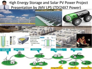 High Energy Storage and Solar PV Power Project
Presentation by JMV LPS LTD(24X7 Power)
 