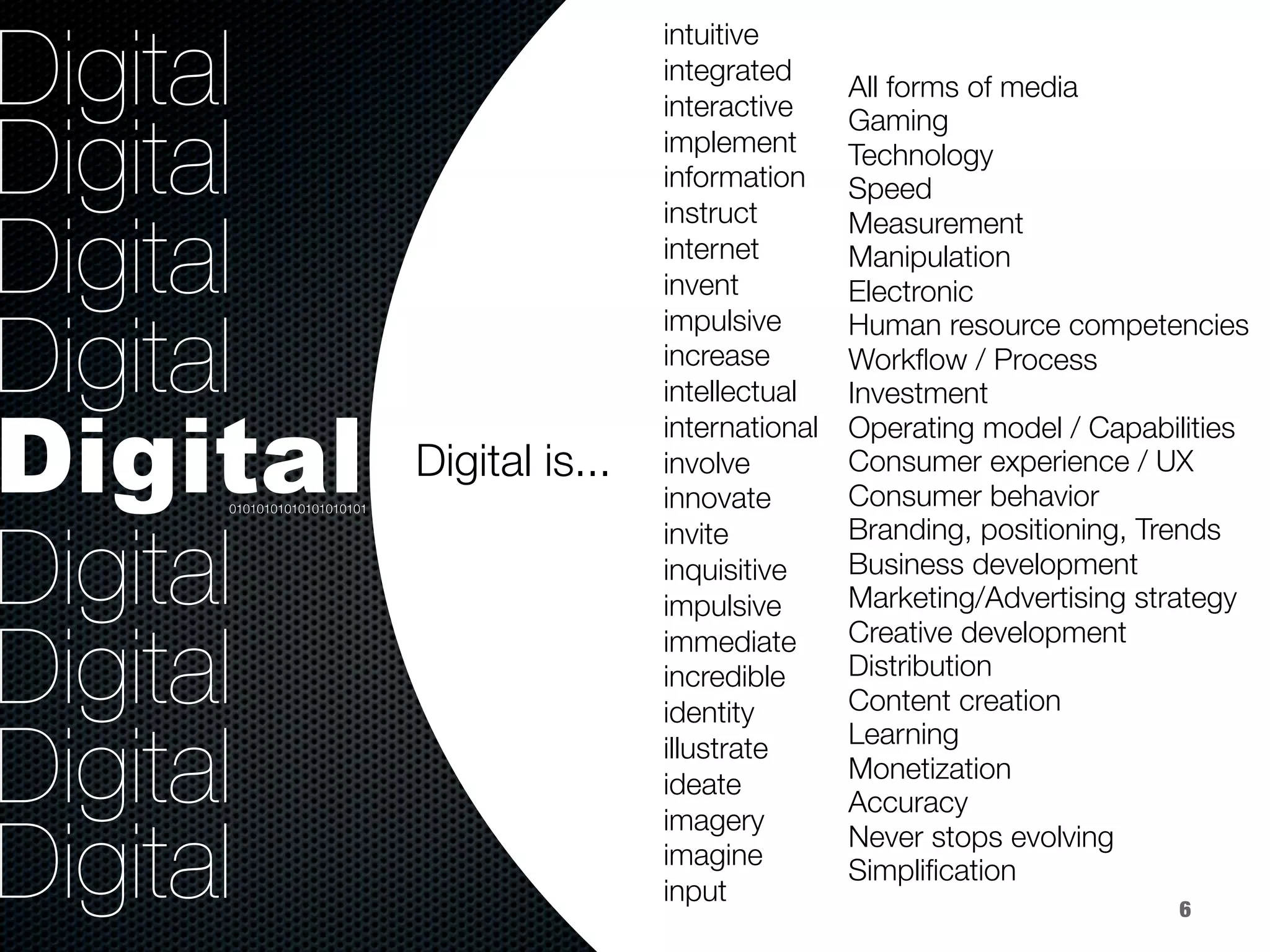 All forms of media 
Gaming
Technology
Speed
Measurement
Manipulation 
Electronic
Human resource competencies 
Workﬂow / Process
Investment
Operating model / Capabilities
Consumer experience / UX
Consumer behavior
Branding, positioning, Trends
Business development
Marketing/Advertising strategy 
Creative development
Distribution
Content creation
Learning
Monetization 
Accuracy
Never stops evolving
Simpliﬁcation
Digital
Digital
Digital
Digital
Digital
Digital
Digital
Digital
Digital
01010101010101010101
6

intuitive
integrated
interactive
implement
information
instruct
internet
invent
impulsive
increase
intellectual
international
involve
innovate
invite
inquisitive
impulsive
immediate
incredible
identity
illustrate
ideate
imagery
imagine
input

Digital is...
 