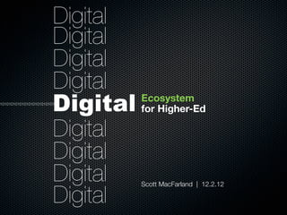 Digital
Digital
Digital
Digital
Digital
Digital
Digital
Digital
Digital
Scott MacFarland | 12.2.12
1010101010101010101010101
Ecosystem 
for Higher-Ed
 