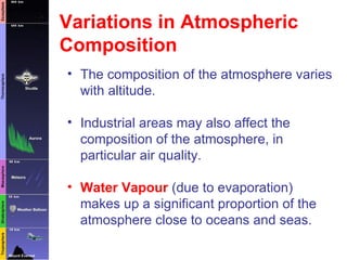 Higher Geography Atmosphere Introduction | PPT