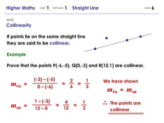 m PQ   =  Collinearity NOTE If points lie on the same straight line they are said to be  collinear . Example Prove that the points P(-6,-5), Q(0,-3) and R(12,1) are collinear. (-3) – (-5) 0 – (-6) = = 2 6 1 3 m QR   =  1 – (-3) 12 – 0 = = 4 12 1 3 m PQ   =  m QR   The points are collinear. We have shown Higher Maths  1  1  Straight Line UNIT OUTCOME SLIDE 