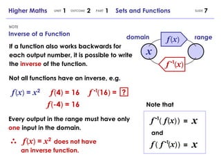 Sets Inverse Higher Maths 1.2.1 - Sets and Functions | PPT