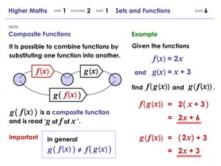 Higher Maths 1.2.1 - Sets and Functions | PPT