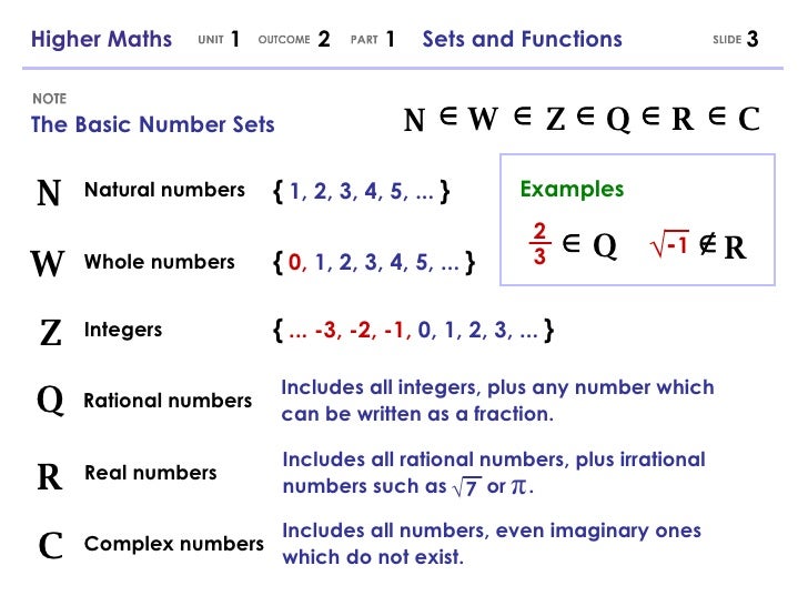 higher-maths-1-2-1-sets-and-functions