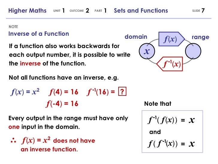 Higher Maths 1 2 1 Sets And Functions