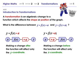A  transformation  is an algebraic change to a function which affects the  shape  or  position  of the graph. Introduction to Transformations NOTE x f   ( x ) +   a y x f   ( x ) +   a y y   =   f   (   x )   +   a y   =   f   (   x   +   a ) Higher Maths  1  2  2  Transformations UNIT OUTCOME SLIDE PART What is the difference between  and  ? y   =   f   (   x )   +   a y   =   f   (   x   +   a ) Making a change  after the function will affect only the Making a change  before  the function will affect only the y x -coordinate. -coordinate. 