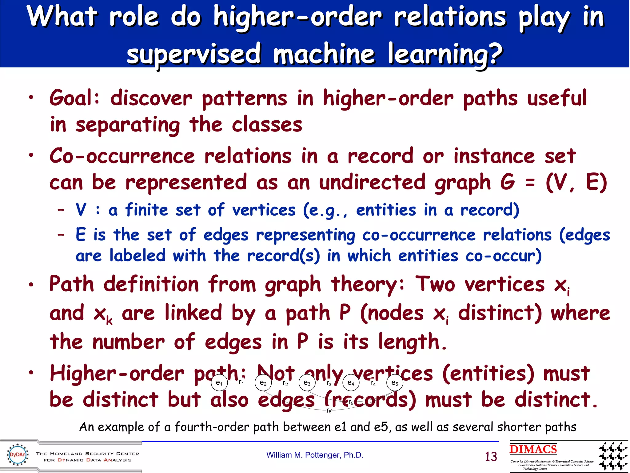 What role do higher-order relations play in supervised machine learning? Goal: discover patterns in higher-order paths useful in separating the classes Co-occurrence relations in a record or instance set can be represented as an undirected graph G = (V, E)  V : a finite set of vertices (e.g., entities in a record)  E is the set of edges representing co-occurrence relations (edges are labeled with the record(s) in which entities co-occur) Path definition from graph theory: Two vertices x i  and x k  are linked by a path P (nodes x i  distinct) where the number of edges in P is its length.  Higher-order path: Not only vertices (entities) must be distinct but also edges (records) must be distinct.  An example of a fourth-order path between e1 and e5, as well as several shorter paths  