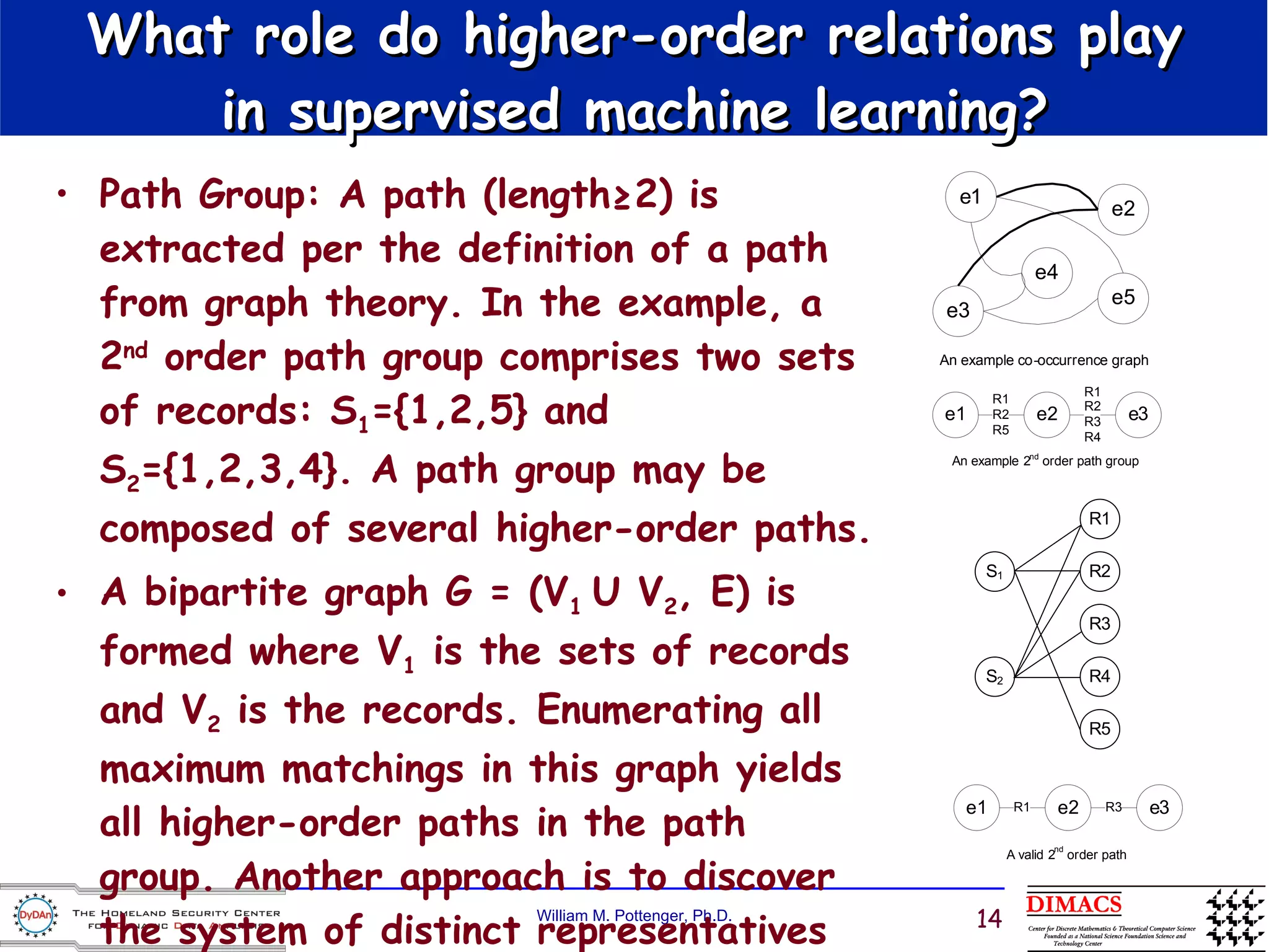 What role do higher-order relations play in supervised machine learning? Path Group: A path (length≥2) is extracted per the definition of a path from graph theory. In the example, a 2 nd  order path group comprises two sets of records: S 1 ={1,2,5} and S 2 ={1,2,3,4}. A path group may be composed of several higher-order paths.  A bipartite graph G = (V 1  U V 2 , E) is formed where V 1  is the sets of records and V 2  is the records. Enumerating all maximum matchings in this graph yields all higher-order paths in the path group. Another approach is to discover the system of distinct representatives (SDR) of these sets. 