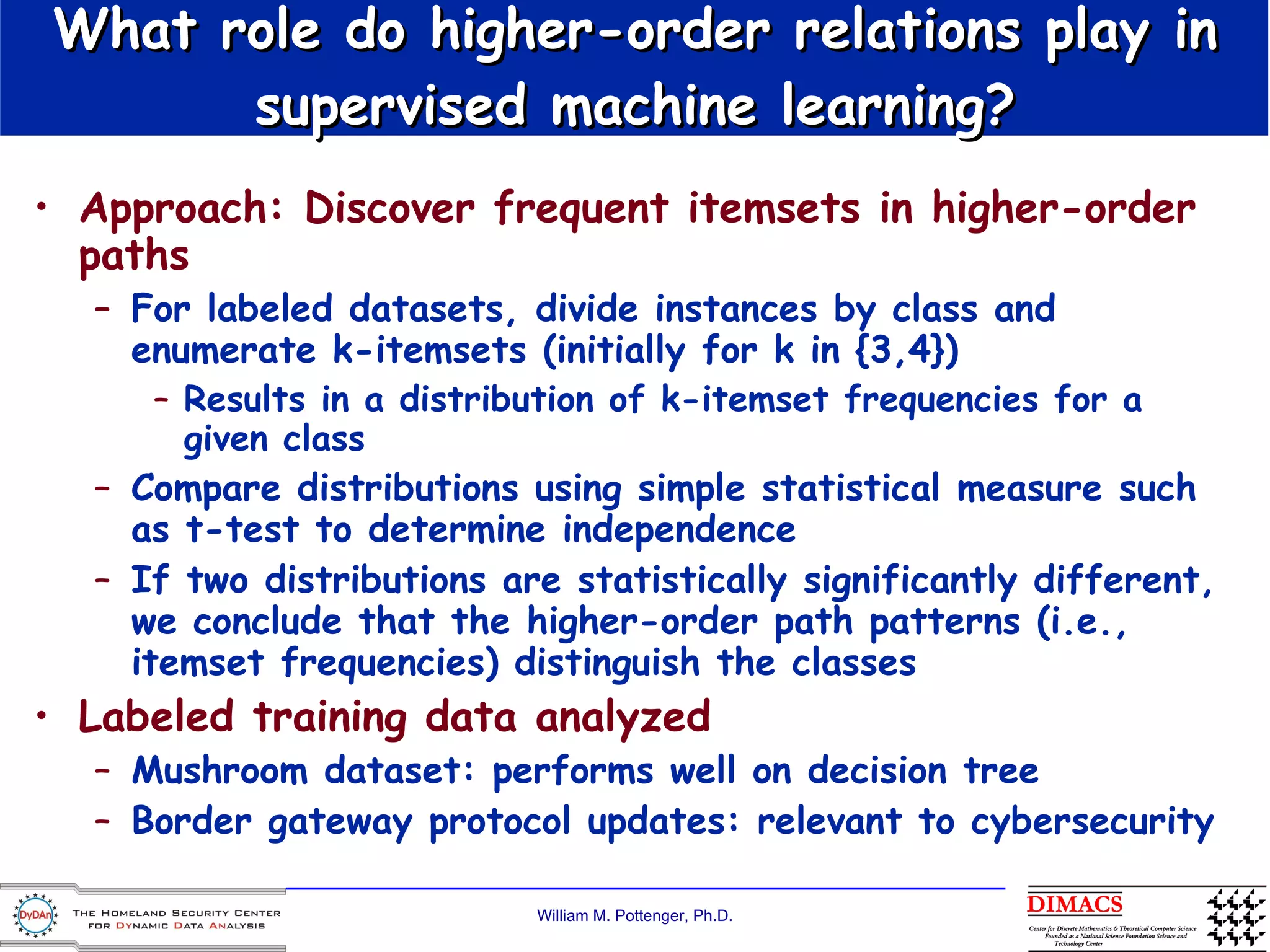 Approach: Discover frequent itemsets in higher-order paths  For labeled datasets, divide instances by class and enumerate k-itemsets (initially for k in {3,4}) Results in a distribution of k-itemset frequencies for a given class  Compare distributions using simple statistical measure such as t-test to determine independence  If two distributions are statistically significantly different, we conclude that the higher-order path patterns (i.e., itemset frequencies) distinguish the classes Labeled training data analyzed Mushroom dataset: performs well on decision tree Border gateway protocol updates: relevant to cybersecurity What role do higher-order relations play in supervised machine learning? 