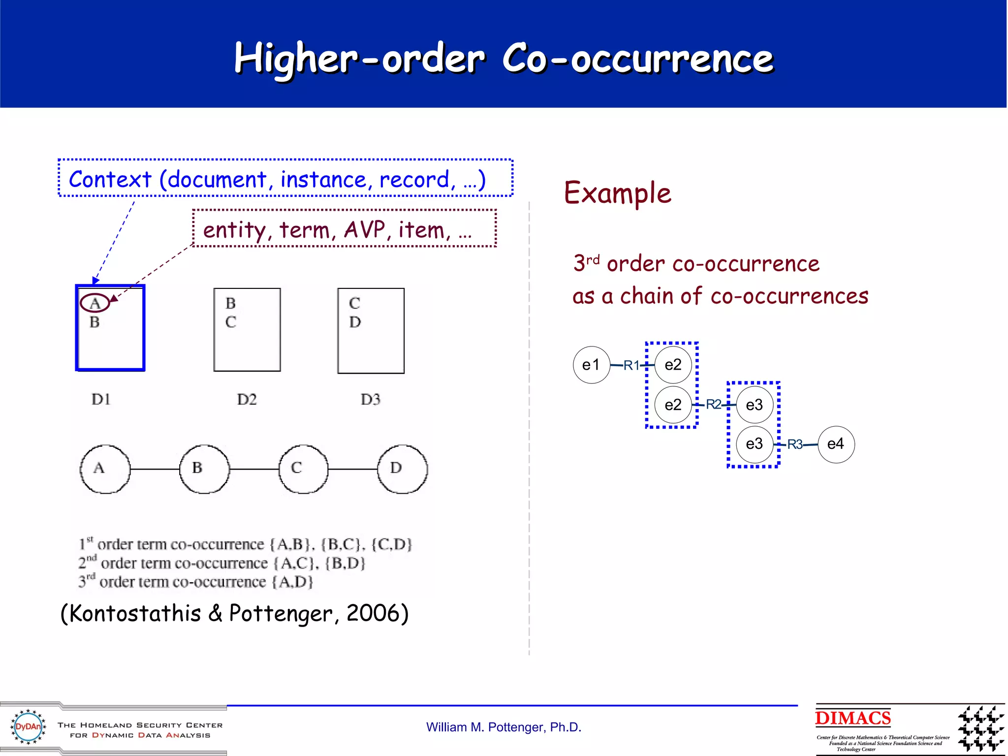 Higher-order Co-occurrence 3 rd  order co-occurrence  as a chain of co-occurrences (Kontostathis & Pottenger, 2006) Context (document, instance, record, …) entity, term, AVP, item, … Example 