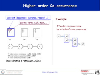 Higher-order Co-occurrence 3 rd  order co-occurrence  as a chain of co-occurrences (Kontostathis & Pottenger, 2006) Context (document, instance, record, …) entity, term, AVP, item, … Example 