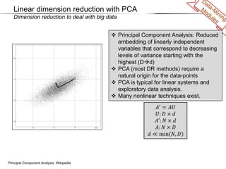 Microstructure Informatics | PPTX