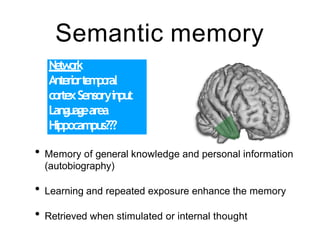 Semantic memory
Network
Anteriort
e
m
p
o
ral
cortexSensoryinput
Languagearea
Hippocampus???
• Memory of general knowledge and personal information
(autobiography)
• Learning and repeated exposure enhance the memory
• Retrieved when stimulated or internal thought
 