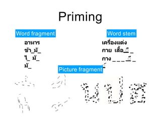 Priming
อาหาร
ข้า_มั_
ไ_ มั_
มั_
เครื่องแต่ง
กาย เสื้อ ืื _
กาง _ _ _ ื _
ื
Picture fragment
Word fragment Word stem
 