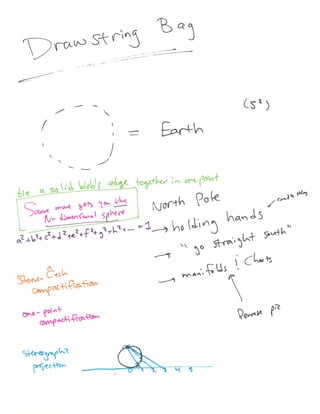 Visualizing Higher dimensions