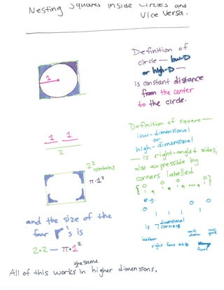 Visualizing Higher dimensions