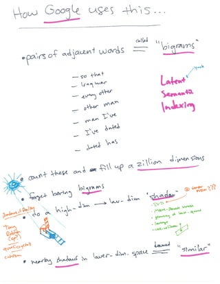 Visualizing Higher dimensions