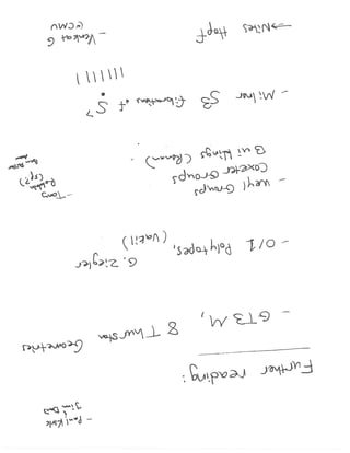 Visualizing Higher dimensions