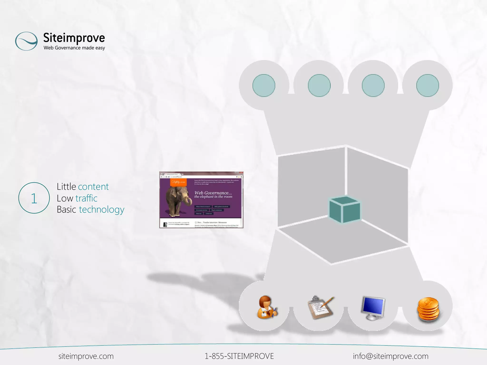 siteimprove.com 1-855-SITEIMPROVE info@siteimprove.com
Little content
Low traffic
Basic technology
1
 