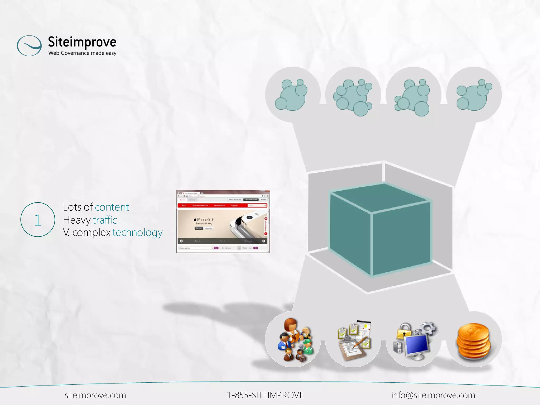 siteimprove.com 1-855-SITEIMPROVE info@siteimprove.com
Lots of content
Heavy traffic
V. complex technology
1
 