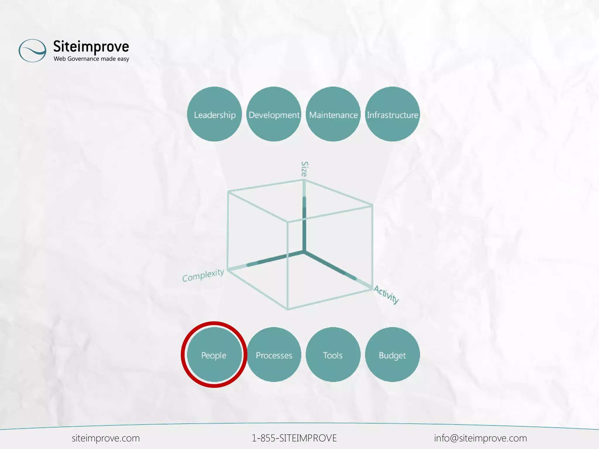 siteimprove.com 1-855-SITEIMPROVE info@siteimprove.com
 