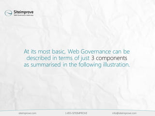 siteimprove.com 1-855-SITEIMPROVE info@siteimprove.com
At its most basic, Web Governance can be
described in terms of just 3 components
as summarised in the following illustration.
 