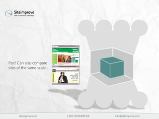 siteimprove.com 1-855-SITEIMPROVE info@siteimprove.com
Psst! Can also compare
sites of the same scale…
 
