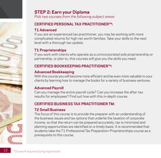 Brochure Inspiration Gallery: Higher Ed