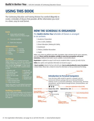 4 | For registration information, see page 56 or call 443-412-2376. | www.harford.edu/cet
Build A Better You | Fall 2015 Schedule of Continuing Education Classes
HOW THE SCHEDULE IS ORGANIZED
The Build A Better You Schedule of Classes is arranged
in six sections:
1. Academic Preparation
2. Arts | Crafts | Hobbies
3. Driver Education | Motorcycle Safety
4. Enrichment
5. Fitness | Outdoor Recreation
6. Youth
Within each section you will find course titles, descriptions, dates and times for the course, instructors,
and costs. Please read the descriptions carefully as many have prerequisites and special
instructions. Additional information may be available at www.harford.edu/cet.
Registration is explained on page 56 and may be completed online, in person, by mail, or by fax.
Online class options and registration information are located on page 6.
A key to symbols is listed in the box to the left and a key to understanding the course descriptions
is shown below. Please take a minute to review the information so that you understand the listings.
USING THIS BOOK
The Continuing Education and Training Division has worked diligently to
create a Schedule of Classes that provides all the information you need
in a clean, easy-to-read format.
Icons
= Senior Adult and Disabled
Retiree Course Fee Waivers Apply
 = Transcript Available
 = Flash Drive Required
Abbreviations
MON=Monday TUE=Tuesday
WED=Wednesday THU=Thursday
FRI=Friday SAT=Saturday
SUN=Sunday
Buildings
Classes that meet in a Harford Community
College building are listed with the abbreviation
as shown below followed by a dash and the
room number. For example, if a class meets
in Room 014 of Joppa Hall, it would be listed
as J-014.
A=Aberdeen Hall B=Bel Air Hall
C=Chesapeake Center DH=Darlington Hall
E=Edgewood Hall F=Fallston Hall
H=Havre de Grace Hall J=Joppa Hall
L=Library M=Maryland Hall
S=Susquehanna Center SC=Student Center
ELC=Early Learning Center
HHH=Hays-Heighe House
Classes that meet in a non-Harford Community
College building are listed with the full name.
Building Locations
A map of all campus buildings can be found in
the General Information section of this book on
page 54. For addresses of off-campus locations,
see page 55.
Introduction to Personal Computers
Learn the basic skills needed to operate a computer and use
commercial software packages that run in Microsoft Windows.
Students receive an overview of Windows, word processing, electronic
spreadsheets, and the Internet through lectures, demonstrations, and
hands-on exercises.
  
Course Fee: $175 Material Fee: $55
Course# 25207
TUE 2/11-3/18
9 AM-12:10 PM Sessions: 6
E-215 C. Blubaugh
Course Title
Material FeeCourse Fee Cost
Course Number
(use this to register)
Course
Meeting Day(s)
Course
Description
Icons (see explanation in box to left)
Course
Meeting Time(s) Course Location
(building and room)
Course Meeting Date(s)
Number of Sessions
Instructor
 