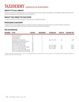 CONTINUING STUDIES • FALL 201556
TAXIDERMY (CERTIFICATE OF ACHIEVEMENT)
* All fees are subject to change without notice. Costs do not include textbook(s) or course material(s). Contact the ACC Bookstore at 204.725.8700 ext 6788 or www.assiniboine.bkstr.com
for detailed costs related to course materials.
WHAT IT’S ALL ABOUT
Taxidermy can be done on all types of animals, including mammals, birds, fish, reptiles, and amphibians.This program provides students with the
practical knowledge and skills required for a career in taxidermy.
WHAT YOU NEED TO SUCCEED
• Students must obtain a minimum grade of C in all courses to complete the program.
PROGRAM CONTENT
Assiniboine Community College will award a certificate to students completing the required 304 hours of credit. Planning to achieve this
certificate? Please call 204.725.8725 to make an appointment with the Administrative Officer.
FEE SCHEDULE
NUMBER 	 TITLE 	 HOURS 	 REQUIRED	 SCHEDULE	 PAGE #	 COURSE FEE
	 Air Brush Painting	 16	 •		
	 Finishing Work	 8	 •
	 Guide Training	 16	 •
	 Introduction to Taxidermy	 8	 •	 Sept. 12, 2015	 42	 $99
	 Operating a Taxidermy Business	 4	 •	
	 Rug Making Demonstration	 28	 •
	 The Art of Bird Mounting	 36	 •
	 The Art of Fish Mounting	 40	 •	 Apr. 15, 2016	 42	 $659
	 The Art of Game Head Mounting	 40	 •	 Jan. 23, 2016	 42	 $659
	 The Art of Horn Mounting	 28	 •	 Dec. 4, 2015	 42	 $459
	 The Art of Large Animal Mounting	 48	 •			
	 The Art of Small Animal Mounting	 32	 •
 