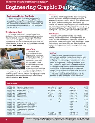 Brochure Inspiration Gallery: Higher Ed