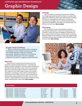 Brochure Inspiration Gallery: Higher Ed