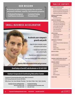 Brochure Inspiration Gallery: Higher Ed