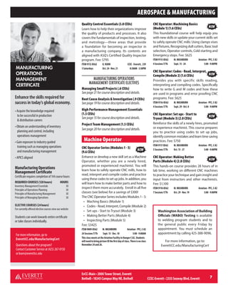 Brochure Inspiration Gallery: Higher Ed