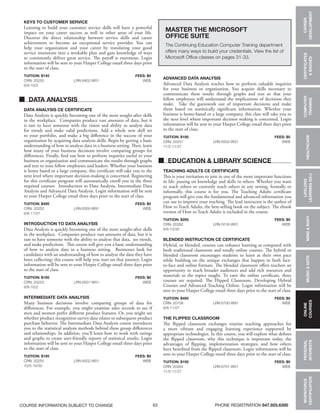 Brochure Inspiration Gallery: Higher Ed