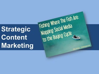 Strategic
Content
Marketing
 
