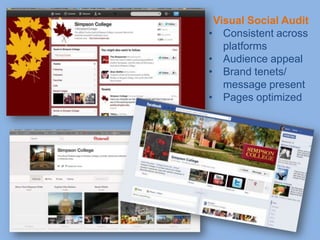 Visual Social Audit
• Consistent across
   platforms
• Audience appeal
• Brand tenets/
   message present
• Pages optimized
 