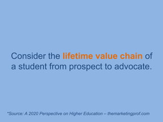 Consider the lifetime value chain of
  a student from prospect to advocate.




*Source: A 2020 Perspective on Higher Education – themarketingprof.com
 