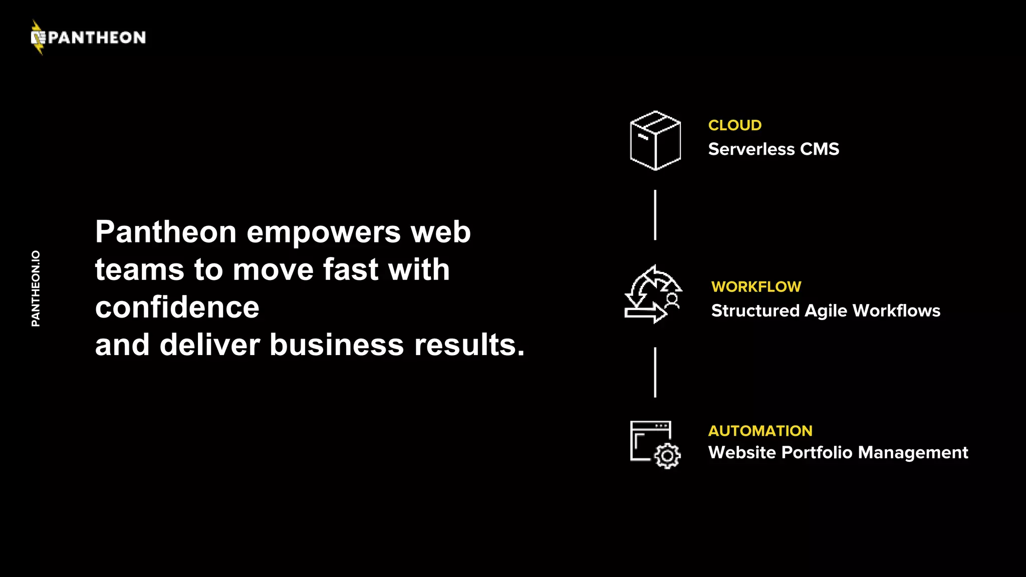 PANTHEON.IO
PANTHEON.IO
Pantheon empowers web
teams to move fast with
confidence
and deliver business results.
WORKFLOW
Structured Agile Workflows
CLOUD
Serverless CMS
AUTOMATION
Website Portfolio Management
 