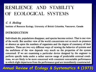 Annual Review of Ecology & Systematics 4 (1973)
 