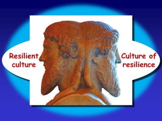 Resilient
culture
Culture of
resilience
 