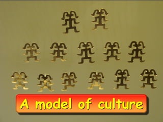 A model of culture
 
